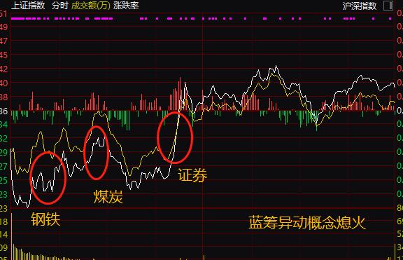 YQ抖音双双熄火，明日喜迎黑色星期五