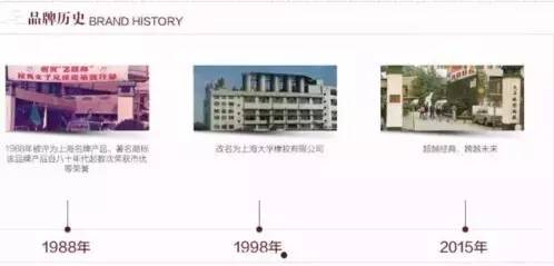 我们眼中的土狗,我们眼中的仰韶