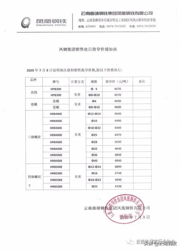12月19日昆明钢材市场最新报价,12月20日昆明钢材市场最新报价
