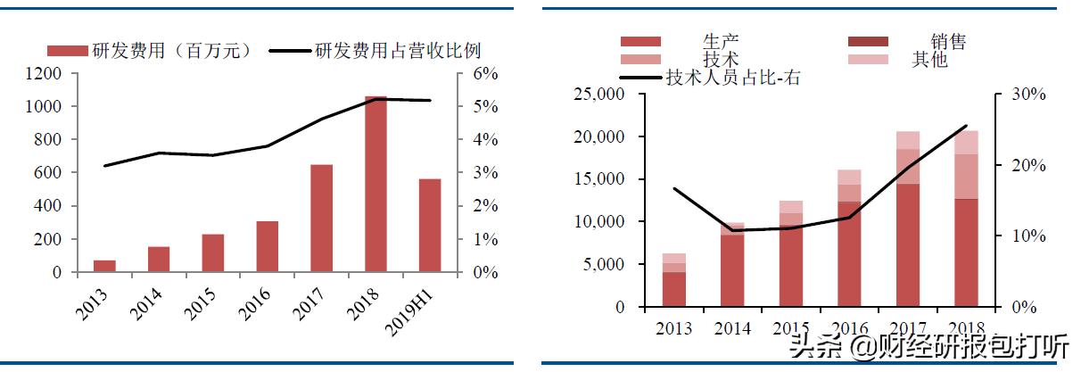 欣旺达动力板块还能上市吗,欣旺达动力新能源有限公司怎么样