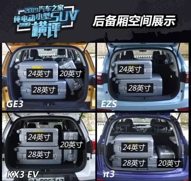 13万元预算买这款suv很靠谱,预算10万以内的suv跑长途家用代步