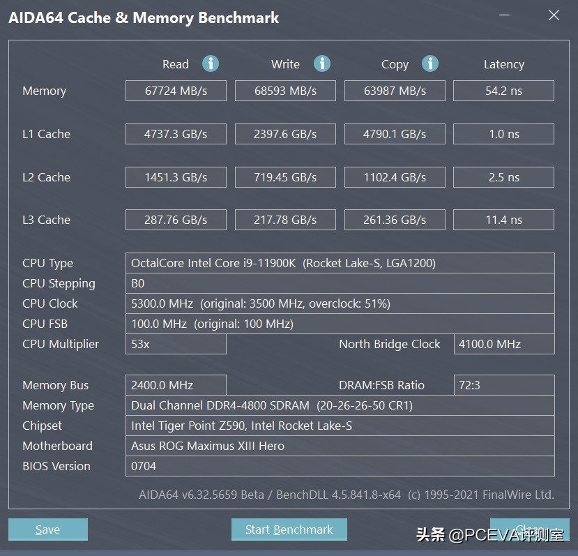 12代酷睿cpuddr4内存超频,11代酷睿i7超频