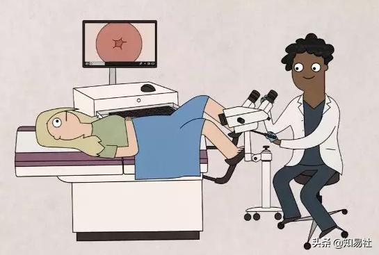 羞羞后警惕HPV感染,一不小心会得宫颈癌