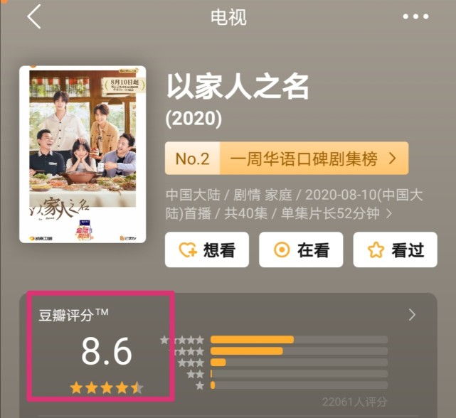 以家人之名喜中带泪,3新生代撑起8.6分剧,李海潮大哭惹心疼