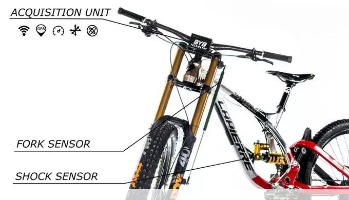 自组山地车如何搭配减震和中轴,byb山地车设置
