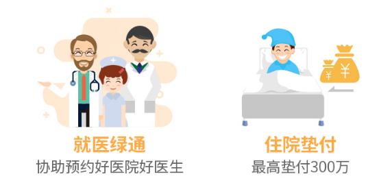 6年保证续保、可人工核保，这款癌症医疗险很不错