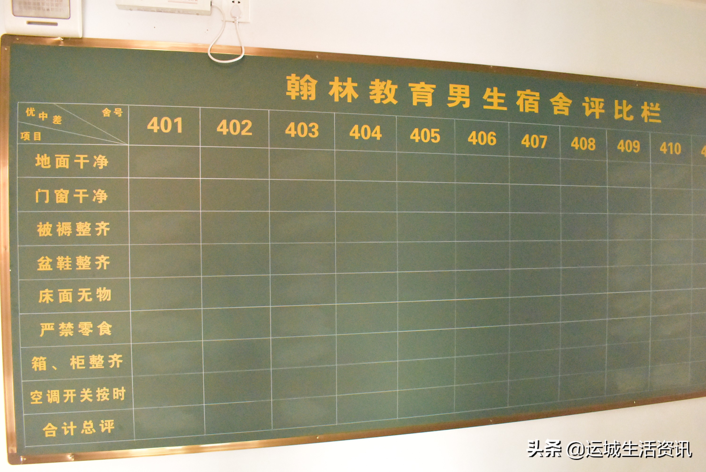 山西运城翰林教育:堂清,天清、周测、月考,八到位教育新理念