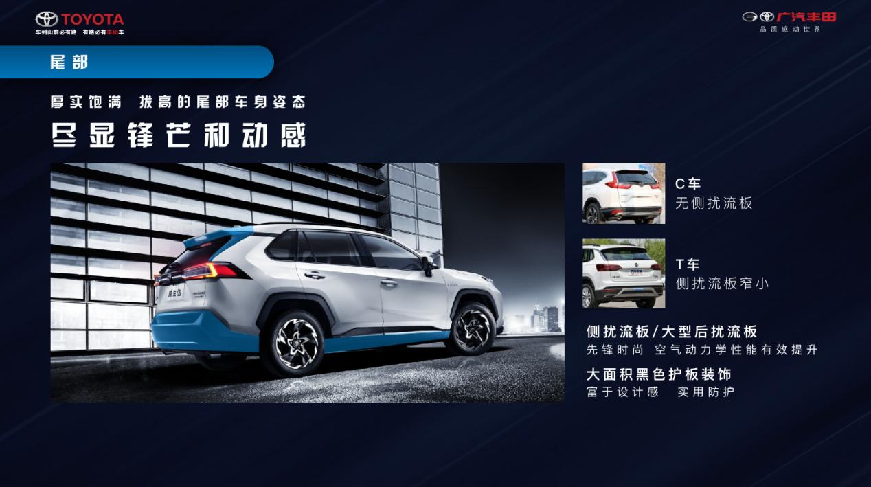 如兰如玉?全面解析最强硬货SUV威兰达的硬核实力