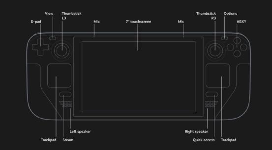 switch和v社掌机,v社发布游戏机