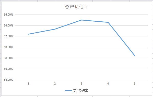 北交所开市后都上市哪些股票,a股新上市锂电细分龙头公司