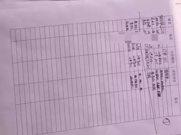 成本几千能做什么小生意,成本一万有什么小生意做