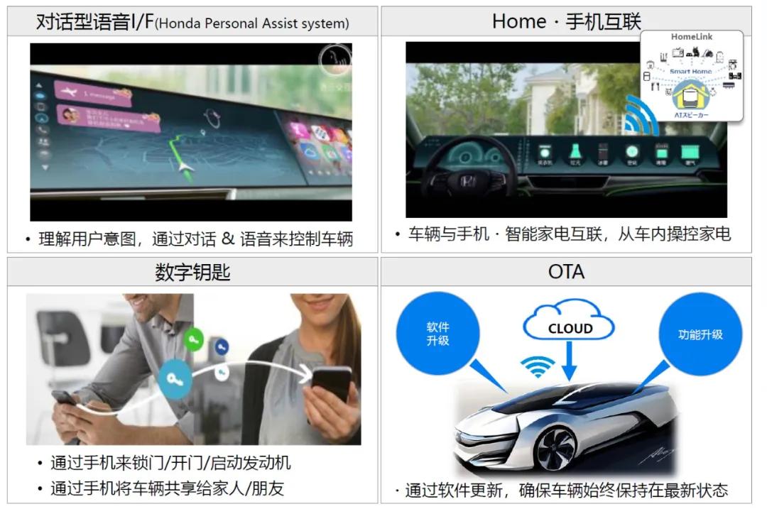 思域新款e级,第十一代思域e参数