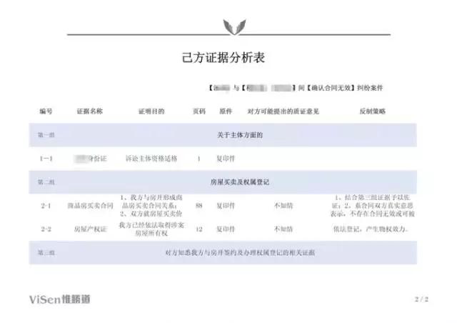 再审申请流程及费用,安徽找再审申诉律师代理