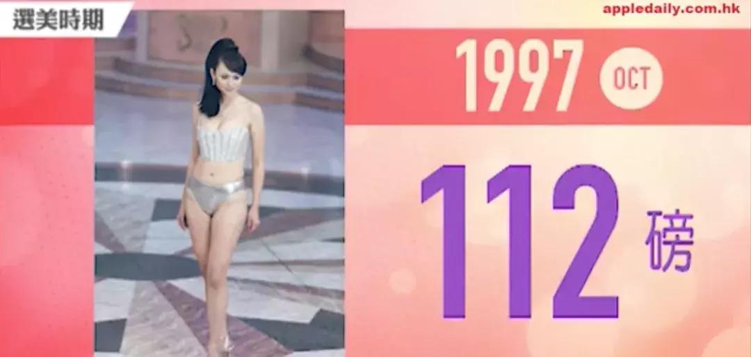 那个曾经最美亚洲小姐的人生真像过山车啊