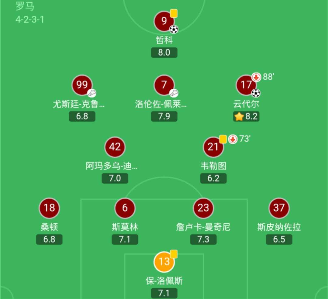 斯莫林为什么离开曼联,曼联租斯莫林完整视频