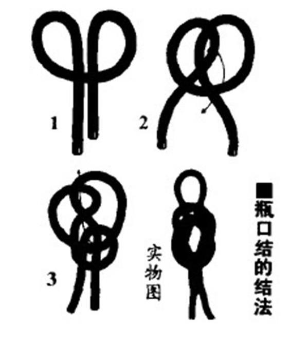 户外绳结编法大全图解,教大家一个户外绳结用于野外狩猎