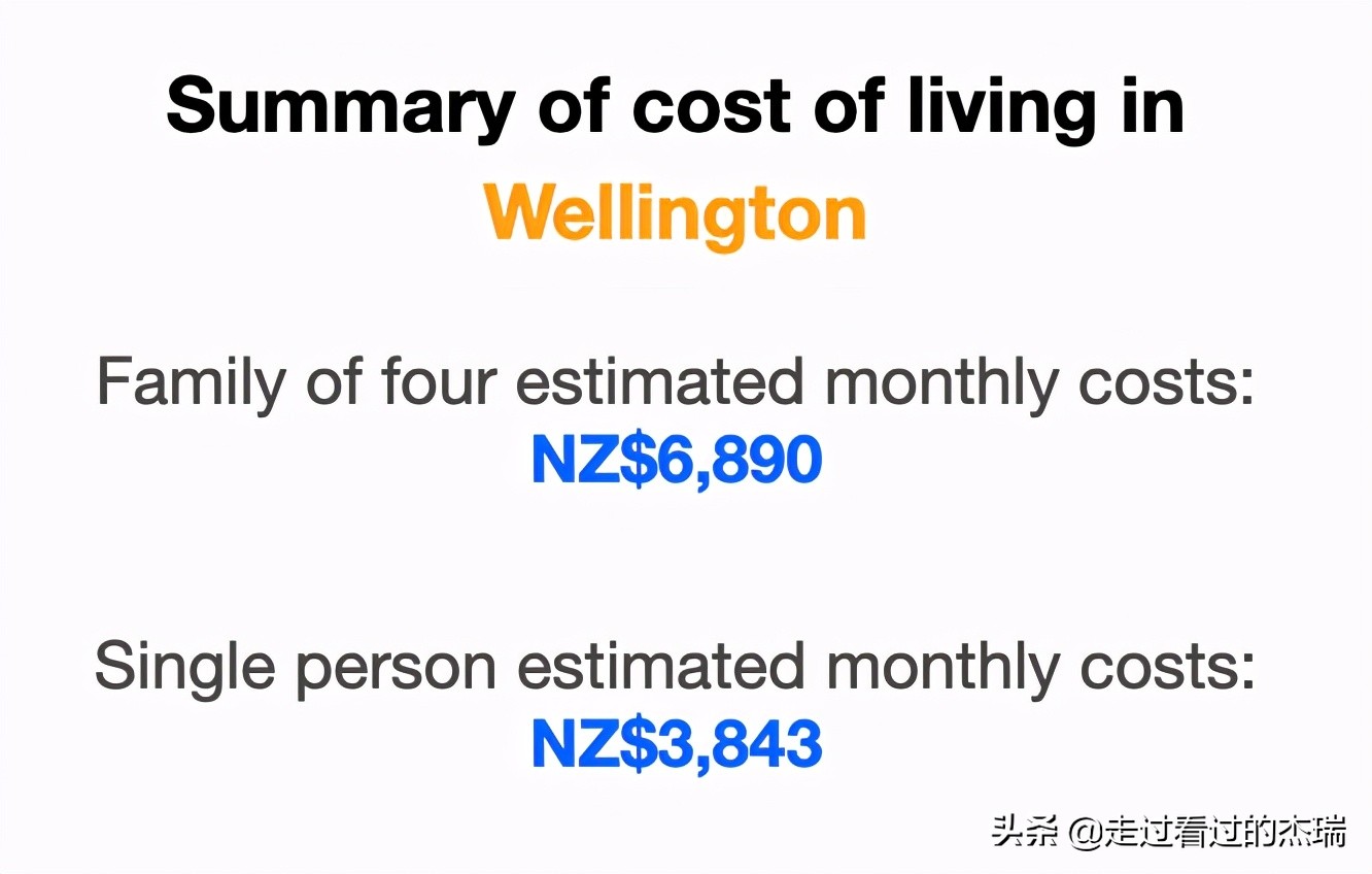 奥克兰一个月生活费,奥克兰海外生活费多少钱