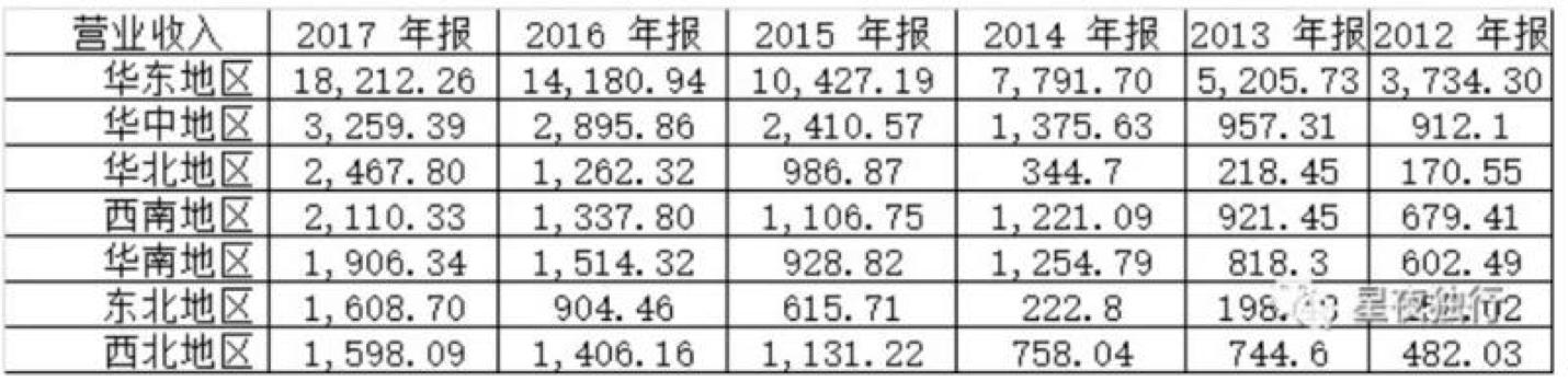 阿甘脑暴第24期｜医疗器械标的研究：乐普医疗VS欧普康视