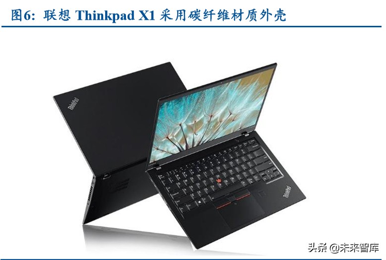 笔记本电脑金属机身评测,轻薄笔记本it行业分析