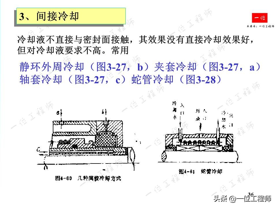 机械密封的原理动画视频,机械密封原理和基本结构讲解视频