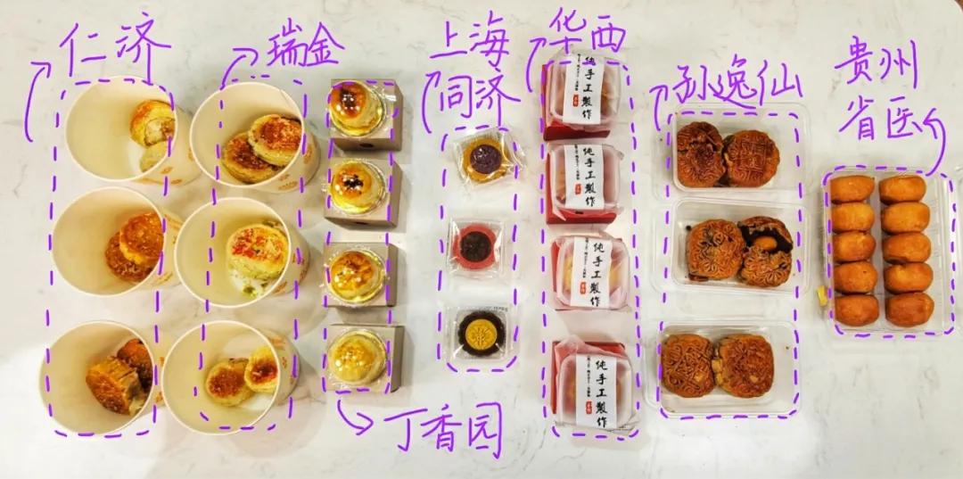 这些医院做的月饼,居然比专家号还难抢