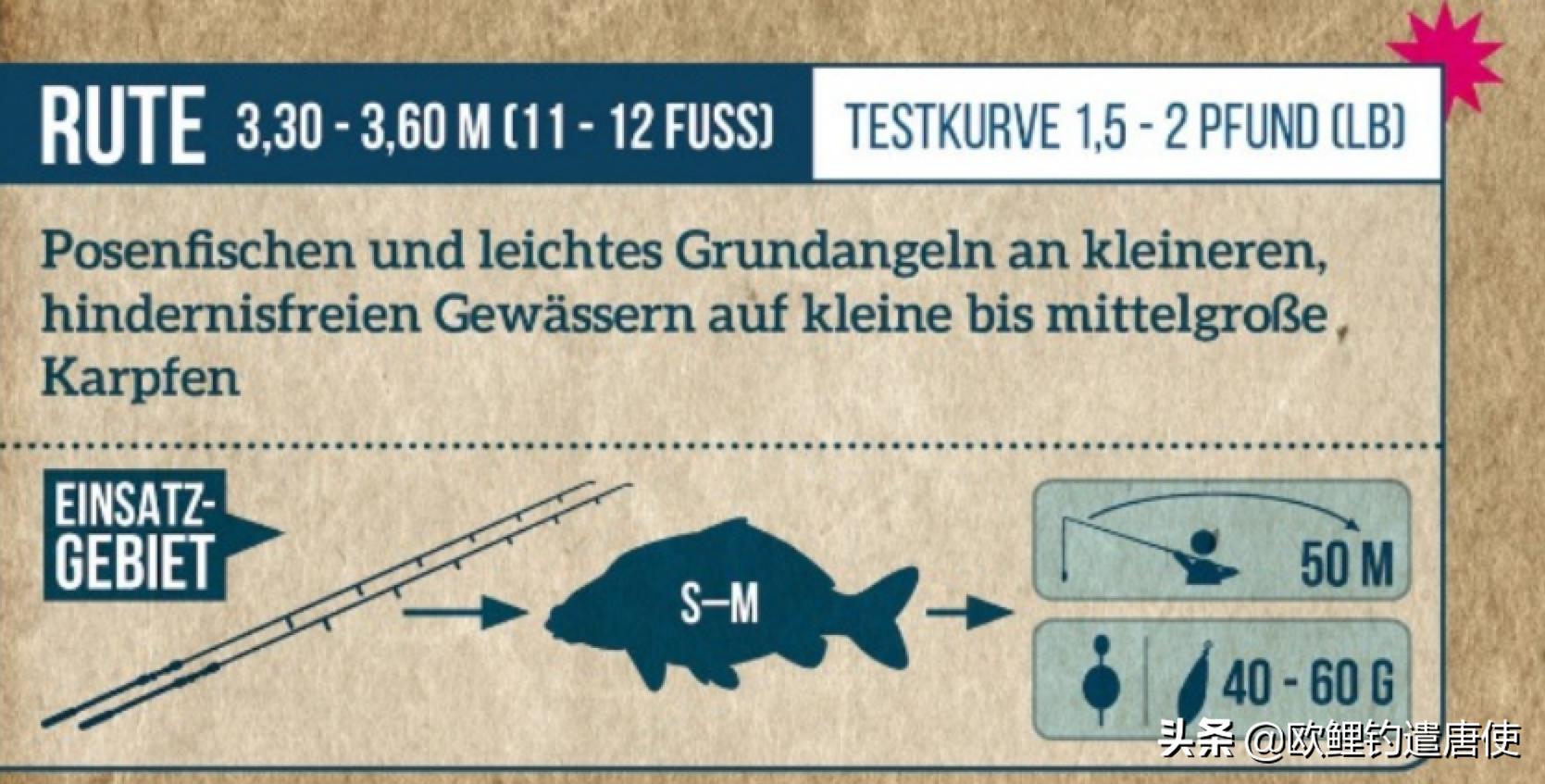 欧鲤钓竿买多长合适呢,欧鲤钓竿全套装备推荐