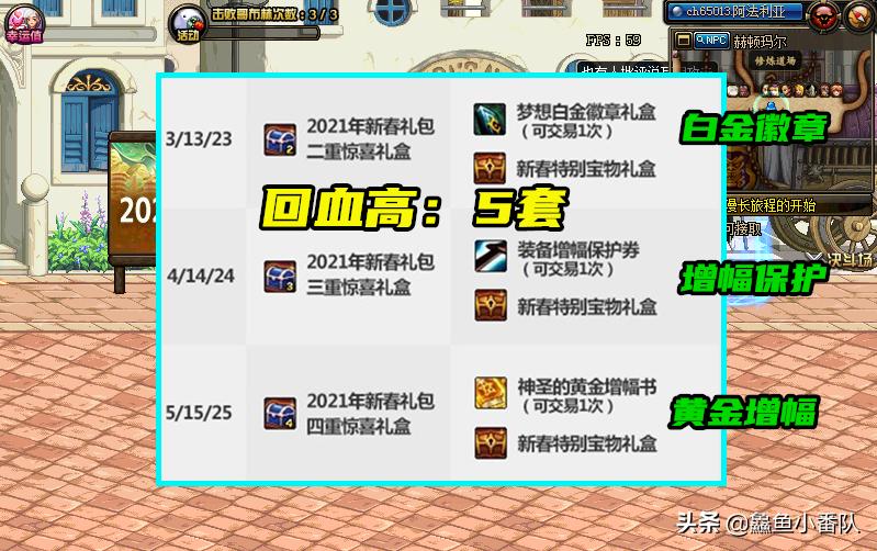 dnf春节礼包买40套有什么区别,dnf2022国庆礼包买六套能回血多少