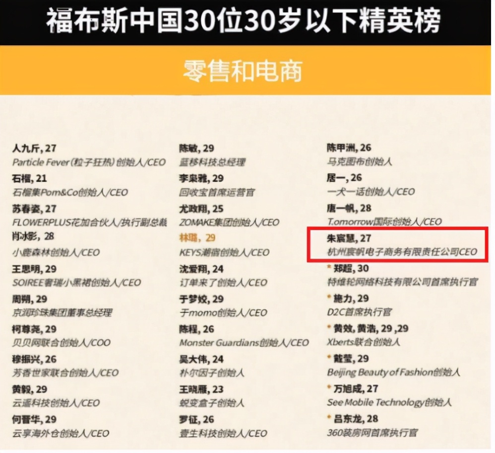 雪梨第一代网红,一文详解网红雪梨黑历史