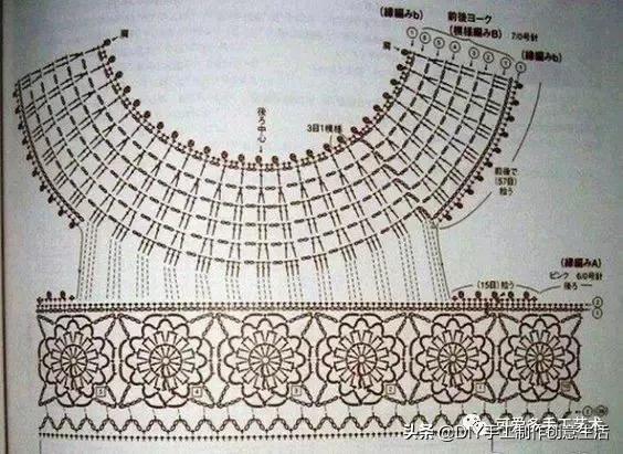 布艺手工制作蓬蓬裙,钩织裙子视频
