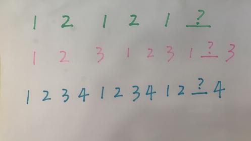 思维逻辑训练游戏5-6岁,儿童大脑思维训练游戏