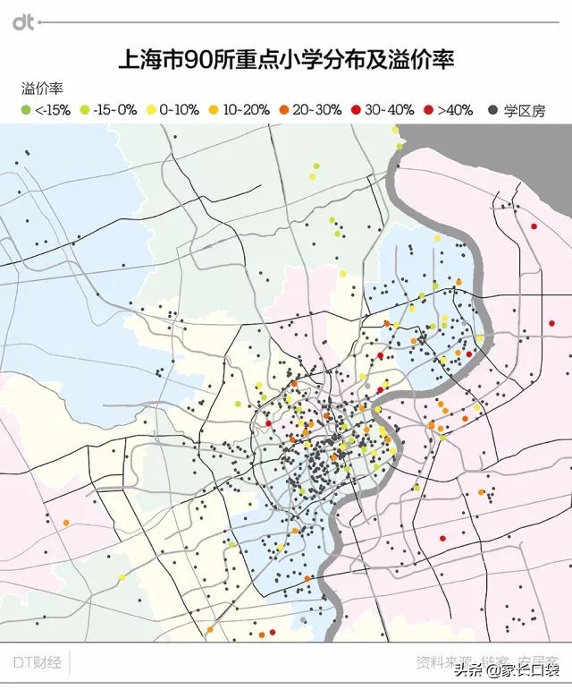 北京上海学区房政策,上海北京取消学区房了吗