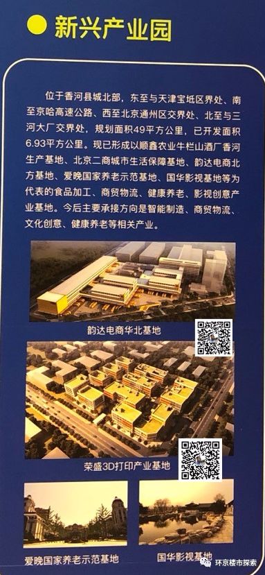 北三县香河北部地图,北三县香河北部新城值得投资吗