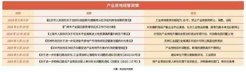 慧聪总部搬到大亚湾吗,慧聪总部迁到大亚湾哪里