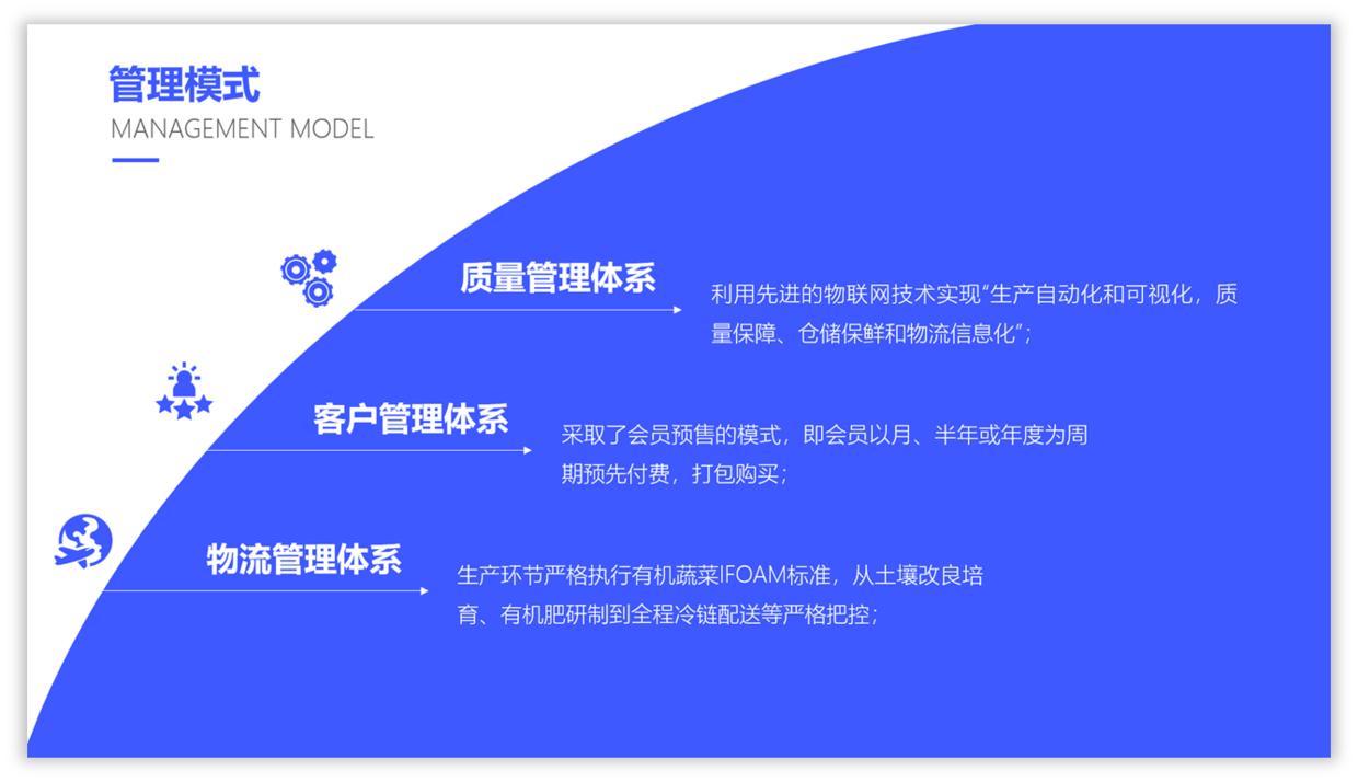 ppt排版设计技巧和方法,ppt排版设计思路和技巧