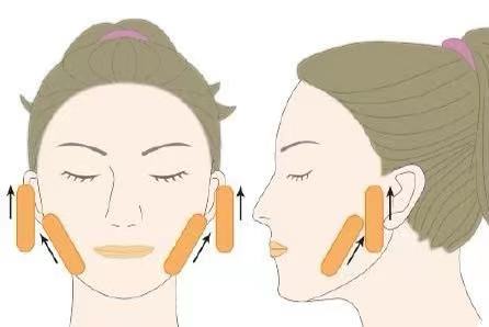 心理学：一个人的脸型能够反应出性格与发展轨迹，你是哪一种？