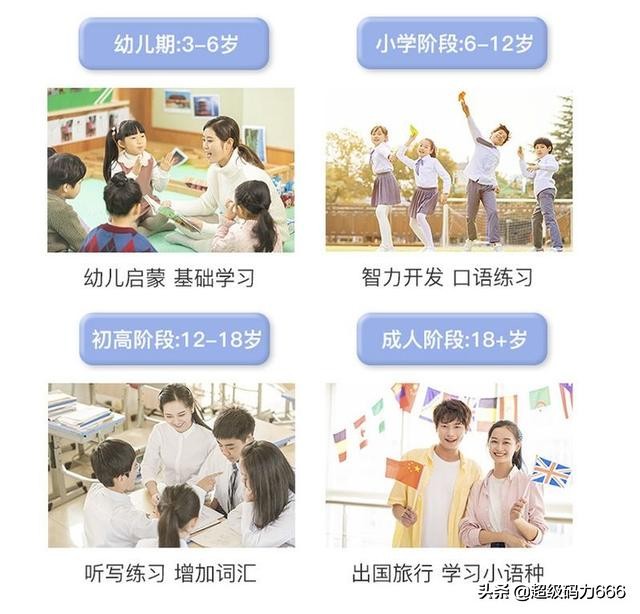 告别英语课口语考试,学习小学英语可以对话的ai工具