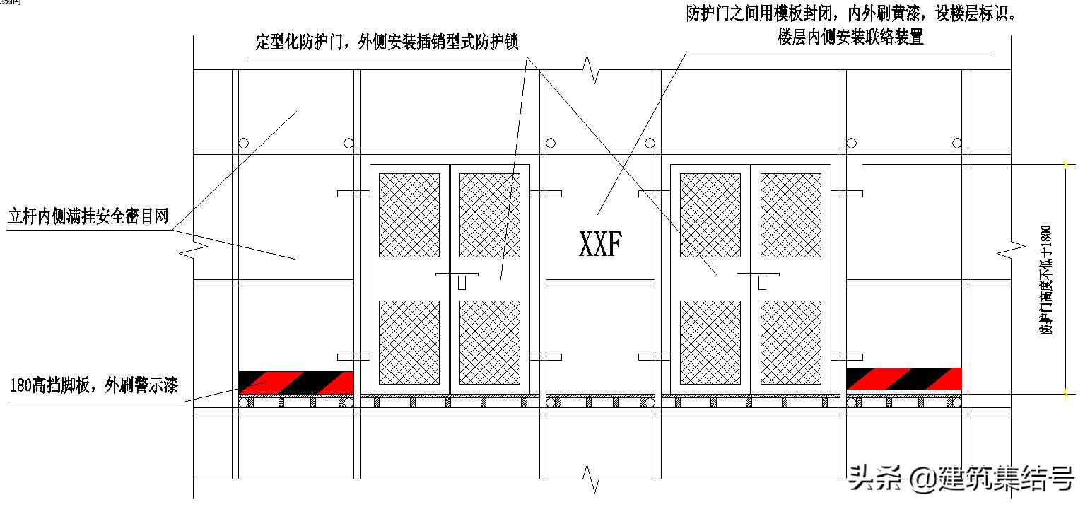 工地安全员必知标识,安全员施工现场安全管理图片