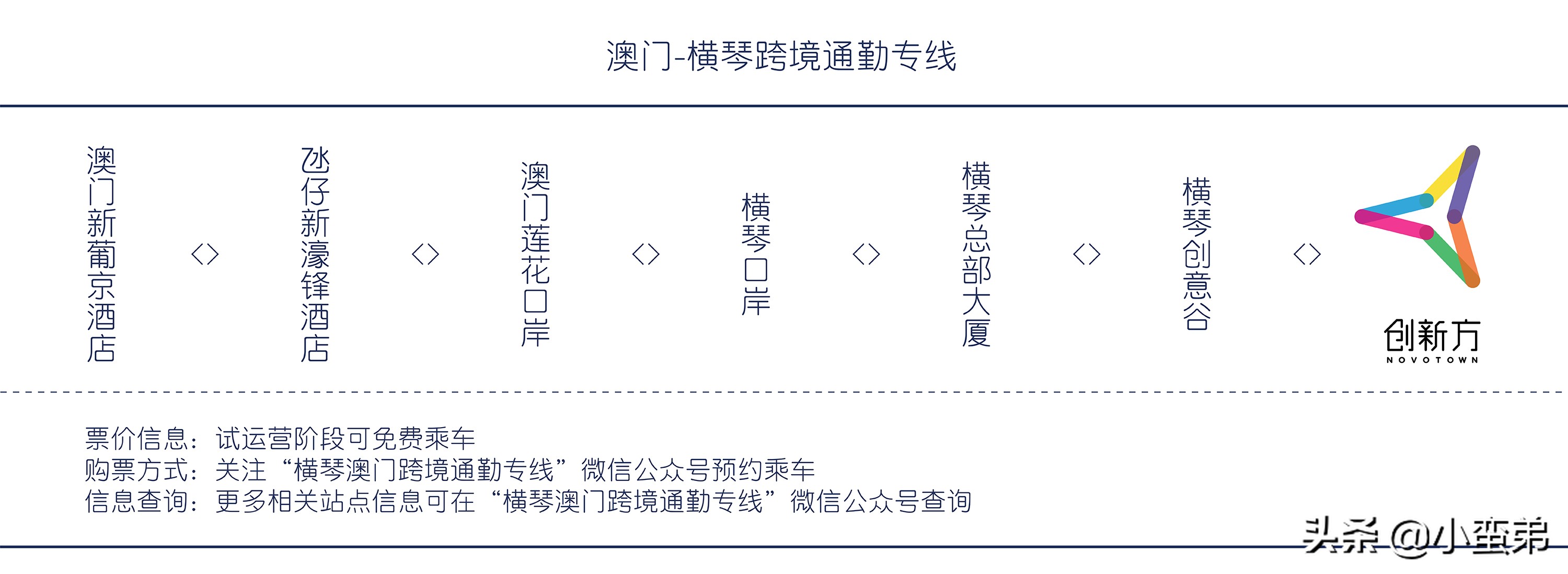珠海vr主题公园,珠海金湾区主题乐园