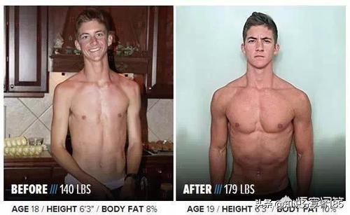 瘦的人坚持健身会越来越壮吗?