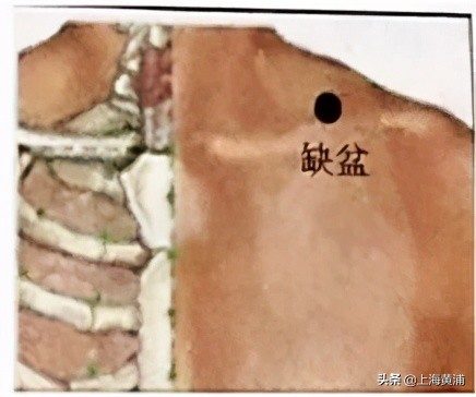 烧心、泛酸、胸痛?中医推拿来改善
