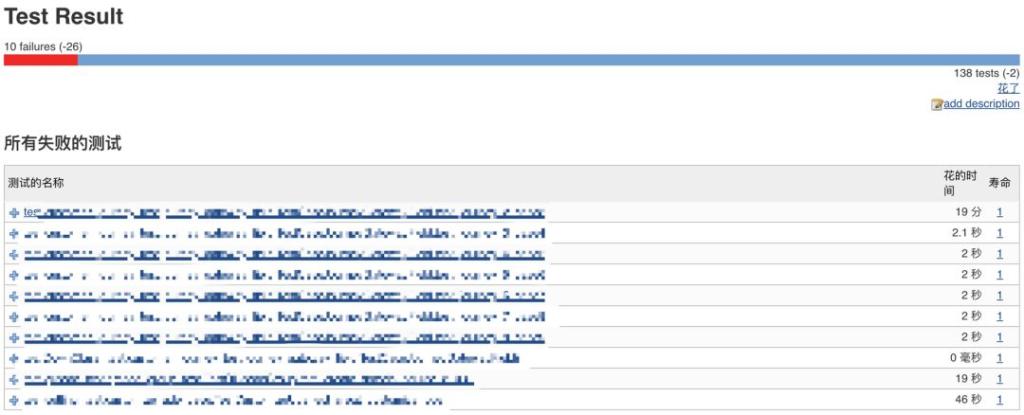 微服务架构最佳实践,微服务十大最佳实践
