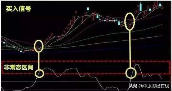 股市里主力最怕散户什么心态,股市短线高手的条件