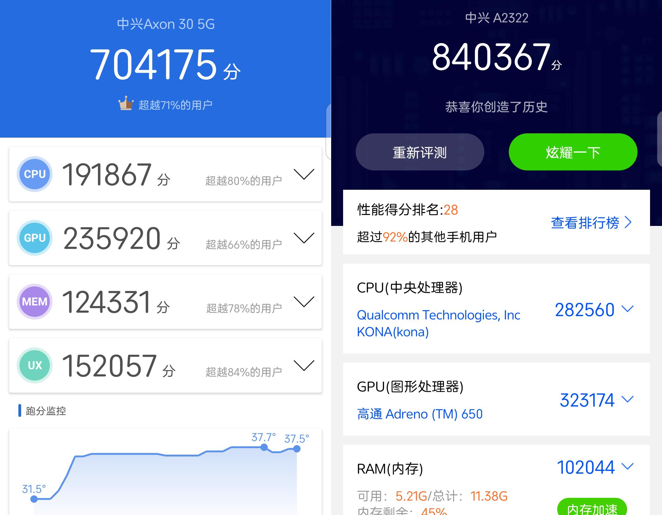 中兴axon305g手机测评,中兴axon30屏下版上手体验