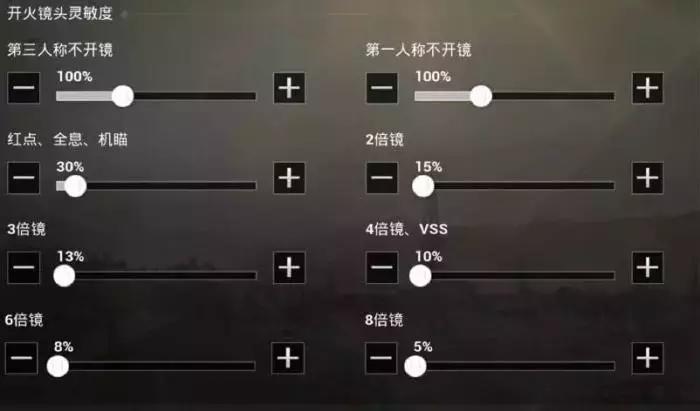 难言刺激战场的灵敏度,难言刺激战场新的灵敏度