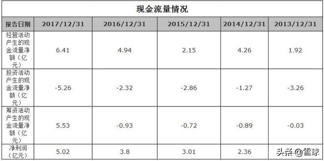 绝味食品投资价值分析,绝味食品股票最新走势分析