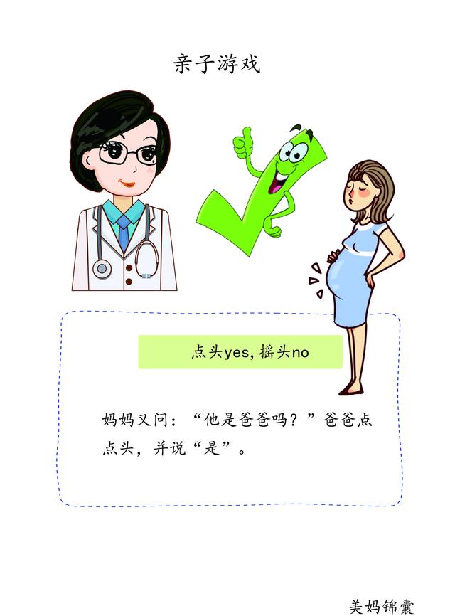 点头yes摇头no看见美女说hello,教宝宝认识数字的游戏
