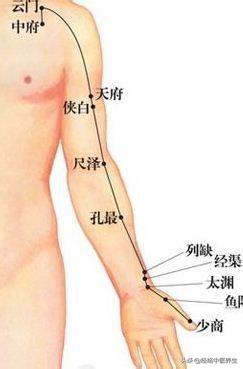 凌晨三点到四点咳嗽可以吃药吗,凌晨三点咳嗽呼吸困难是什么情况