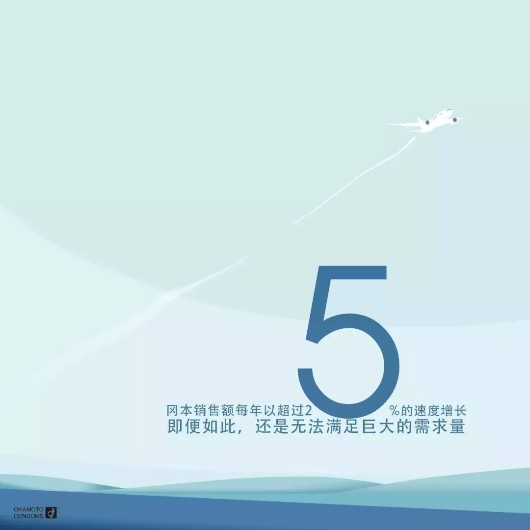 冈本出装,冈本入门组合