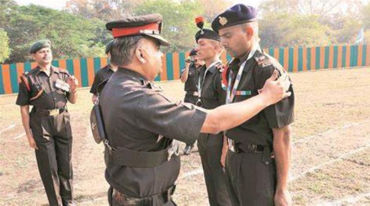 不丹军队与印度军队,不丹军队军衔