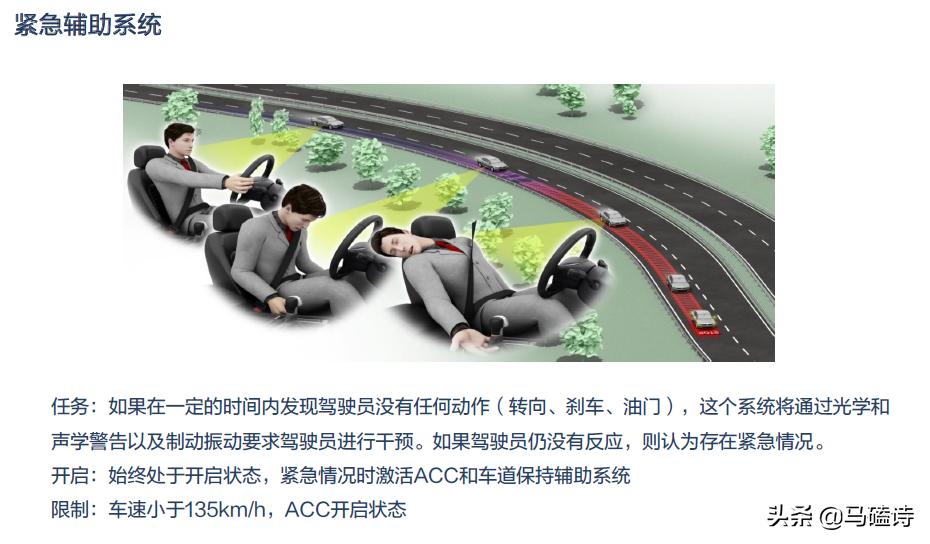 迈腾隐藏功能一览表,迈腾所有隐藏功能大全